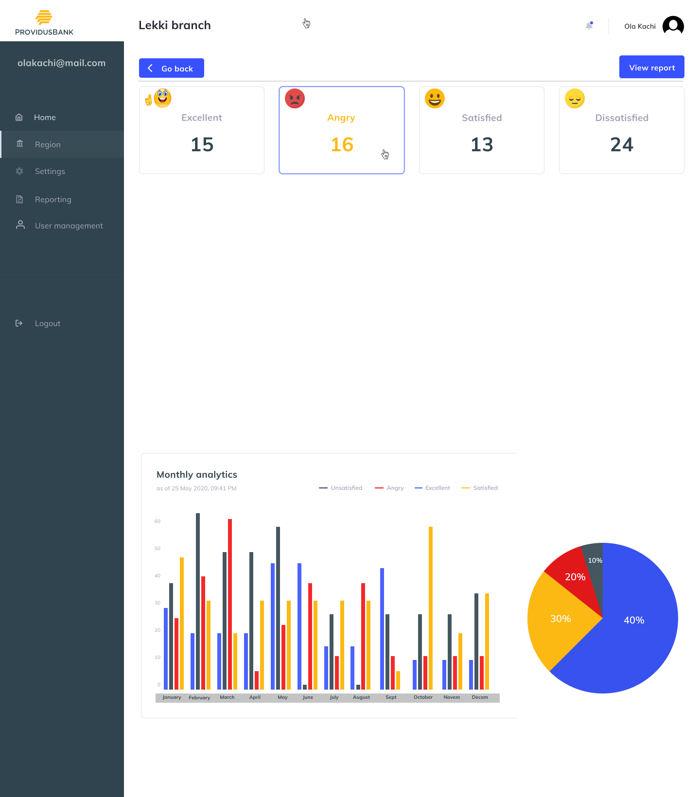 dashboard image